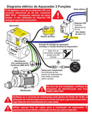 Aquecedor Sanspray Banheira Hidro Spa Ofurô 8000w 220 Volts 3 Funções 3F Com Painel Digital 2560 Preto