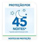 Repelente Eletrico Líquido Raid 45 Noites 2 Refis de 32,9ml