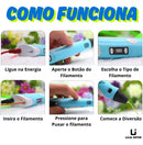 Canetas 3D Proficional 3dpen Impressora 3 Filamentos Crianca infantil desenho realista magica Lojainfor