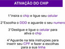 Chip Vivo 4g Pré Pago 3 Corte Escolha O Ddd Que Quiser!!!!!!
