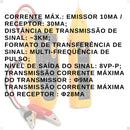Kit Localizador Testador Cabo E Linha Rede Rj45 E Rj11