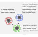 Aparelho Ultrassom 1mhz E 3mhz Para Fisioterapia E Estética Digne LW-007-A