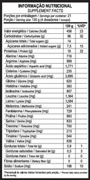 Suplemento Em Pó Probiótica Massa Nitro Hipercalórico Sabor Morango Em Refil De 2520l
