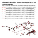 Kit 2 Buchas Do Facão Eixo Traseiro Honda Civic 1992 À 2000