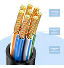 Cabo De Rede Lan Ethernet Rj45 Cat6e 30m