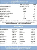 Whey Protein 100% Refil (900g) - Health Time Sabor Morango