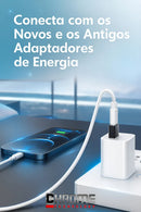 Adaptador Plug Usb C Fêmea Para Usb Macho Ultra Rápido Marca Chrome Technology
