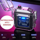 Isqueiro Eletrico De Plasma Carregador Usb Lanterna Potente