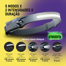 Kit 3 Lanterna Cabeça Testa Super Led Recarregável Potente