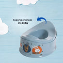 Troninho Urinol Infantil Necessidades Das Crianças Plasutil