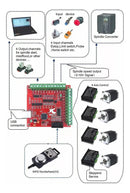 Placa Controladora Cnc Usb Mach3 100khz Interface 4 Eixos