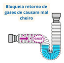 Sifão Sanfonado Tubo Flexível Multiuso Universal Para Pias Lavatórios Cubas Branco Tigre