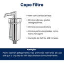 Metais e Cia Gourmet Pia Tubo Flexível de 1/4 volta em ABS cromada