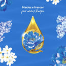 Amaciante Diluído Tradicional Explosão Azul 1.8l Comfort