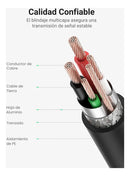 Cabo Usb Ab 2.0 Ugreen Impressora Universal Hp Epson 1.5m Cor Preto