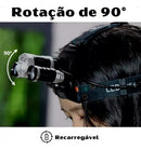 Kit 2 Lanterna De Cabeça Bike Camping Recarregável 3 Led