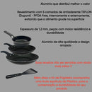 Conjunto De Frigideira 3 Pçs Antiaderente Techflon Nacional Cor Preto