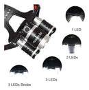 Lanterna De Cabeça Recarregável Profissional Com 3 Leds Forte Fluoreled