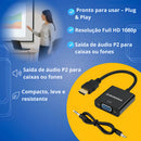 Conversor Adaptador De Vídeo Hdmi Macho Para Vga Femea Gurumania
