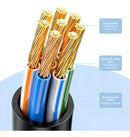 Cabo De Rede 10 Metros Lan Internet Crimpado Rj45 Cat6e