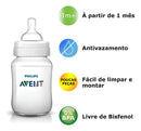 Kit 2 Mamadeiras 125/260ml Classic Cristal - Philips Avent