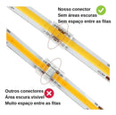 Kit 5 Conector Emenda Fita Led Cob 2 Vias Monocor 8mm Tensão de operação