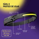 Kit 3 Lanterna Cabeça Testa Super Led Recarregável Potente