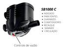 Bomba Submersa Sarlo Sb1000c 400 A 1000l/h 1000c