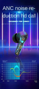 Fone de ouvido in-ear gamer sem fio Kapbom Gamer KA-790 KA790 preto com luz azul-turquesa LED