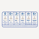 Bico X de Mamadeira Silicone Macio Fluxo Super Rápido 6m+ MAM