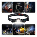 Lanterna Cabeca Testa Capacete C/ Foco Recarregavel Usb, Led Cor da lanterna Branco Cor da luz Branco