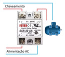 Relê De Estado Sólido Ssr Controle Ac 110v 220v 40a
