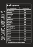 Whey Protein 100% Concentrado Refil 900g Sabor Cookies - FTW