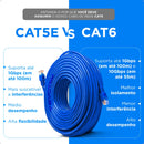Cabo De Internet Rede Rj45 Cat 6 10/1000 Alta Velocidade 50m