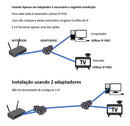 Adaptador Duplicador Para Cabo De Rede Entradas Rj45 Fêmeas