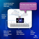 Desumidificador Ar Ambiente Elétrico Anti Mofo Relaxmedic