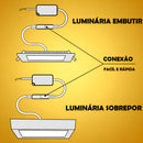 Kit 10 Reator Drive Fonte 18w-25w Plafon Painel Led Bivolt Cor Branco 110v/220v (bivolt)