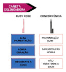 01 - Caneta Delineadora Longa Duração Prova D'água Melu Ruby Rose Cor Preto Efeito Mate