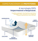 Capa Colchão Impermeável Solteiro Hospitalar Antialérgico