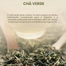 Suplemento em cápsula Green Line Premium óleo de coco Green Em pote de 60g 10 un