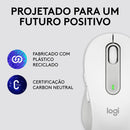 Mouse Sem Fio Logitech Signature M650 - Branco