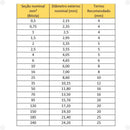Espaguete Termo Retrátil 1,5 - 2,5 - 4 - 6 - 10mm 2mts Cada Preto