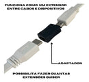 Conector Emenda Adaptador Hdmi Femea X Femea Hdmi Para Cabo