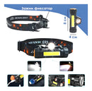 Lanterna Cabeca Testa Capacete C/ Foco Recarregavel Usb, Led Cor da lanterna Branco Cor da luz Branco