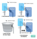 Estrela 3/4 25 mm bloqueador de ar premium hidrômetro redutor de conta de água