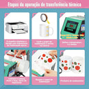 Mecolour Atualizar Prensa Térmica Canecas 11oz Sublimadora Transfer Cilíndrica Cor verde e preto
