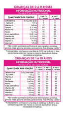 Multivitamínico Infantil Sabor Tutti Frutti 240ml Solução Oral Lavitan