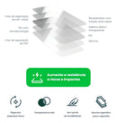 Pelicula Hprime Nanoshield Para Samsung Galaxy S25