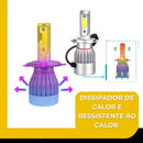 Kit Super Led C6 H1 H3 H4 H7 H8 H11 6000k 36w 48 HB4 Prateado