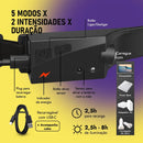 Kit 3 Lanterna Cabeça Testa Super Led Recarregável Potente